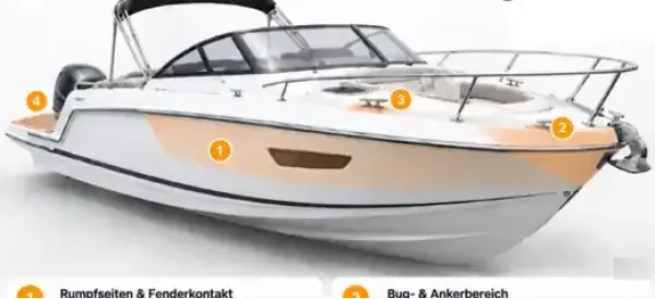 Universalfolie von Lackschutzshop für typische Schutzbereiche am Boot