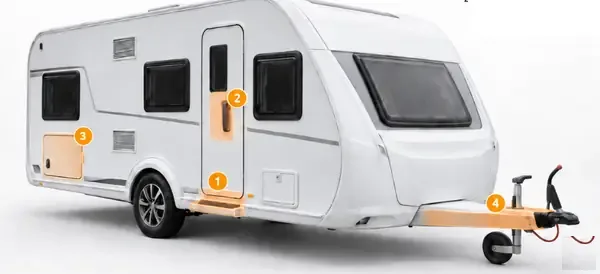 Universalfolie von Lackschutzshop für typische Schutzbereiche an Caravan und Camper